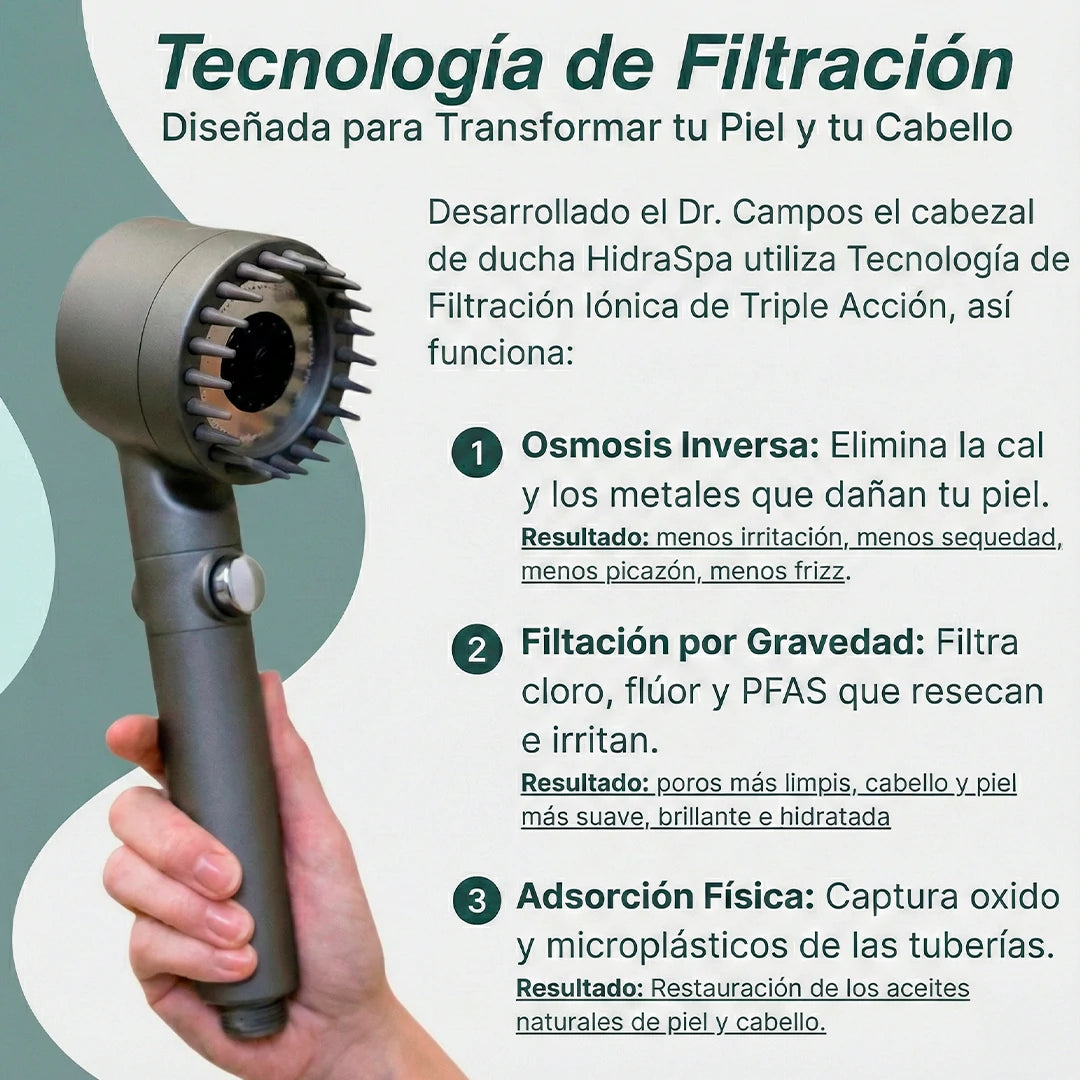 Empieza el Año sin Sequedad ni Picor Después de Cada Ducha con HidraSpa