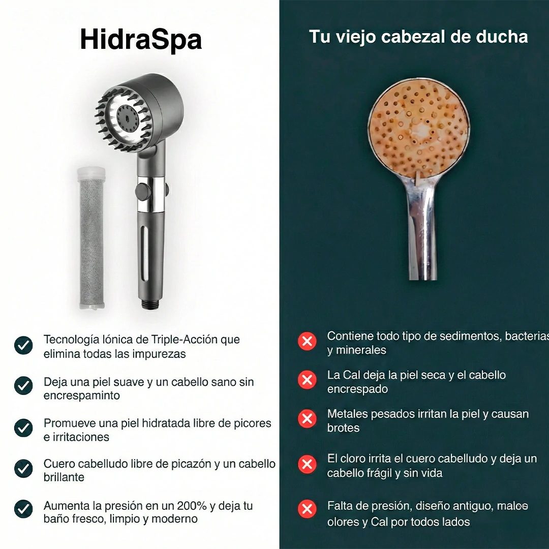 Empieza el Año sin Sequedad ni Picor Después de Cada Ducha con HidraSpa