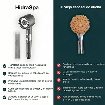 Empieza el Año sin Sequedad ni Picor Después de Cada Ducha con HidraSpa