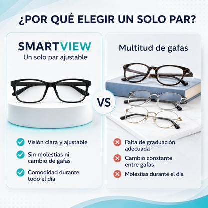 SmartView Lentes Inteligentes, lleva 2 pagando 1