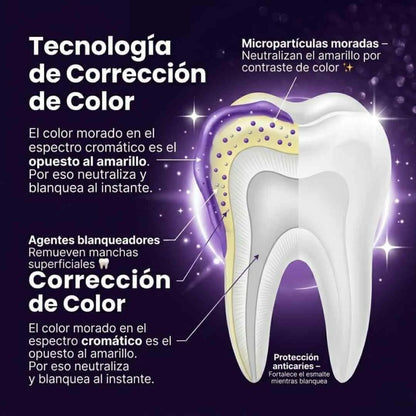 SmileTone - Neutraliza los Tonos Amarillos - Compra 1 y Llévate 2